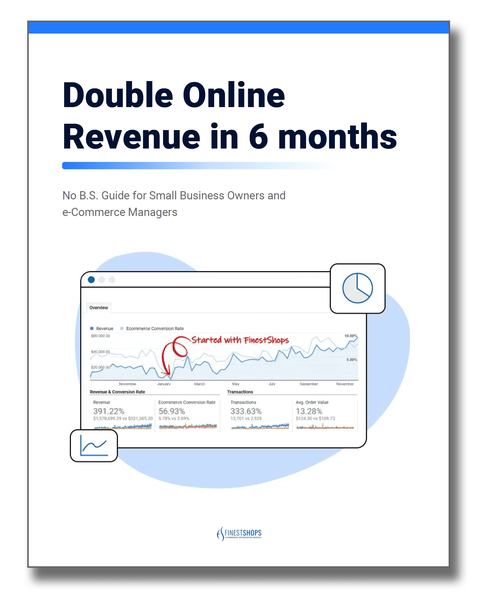 eCommerce Optimization guide